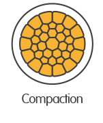 Compaction